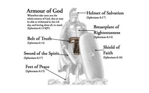 The full armour of God