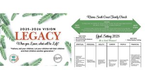 Mission and vision card 2025 for RSCFC.